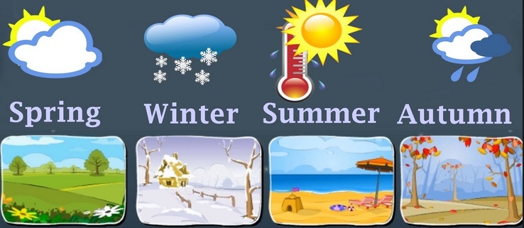İngilizce Mevsimler ve Hava - Seasons and Weather