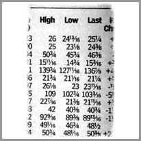 statistics - istatistik